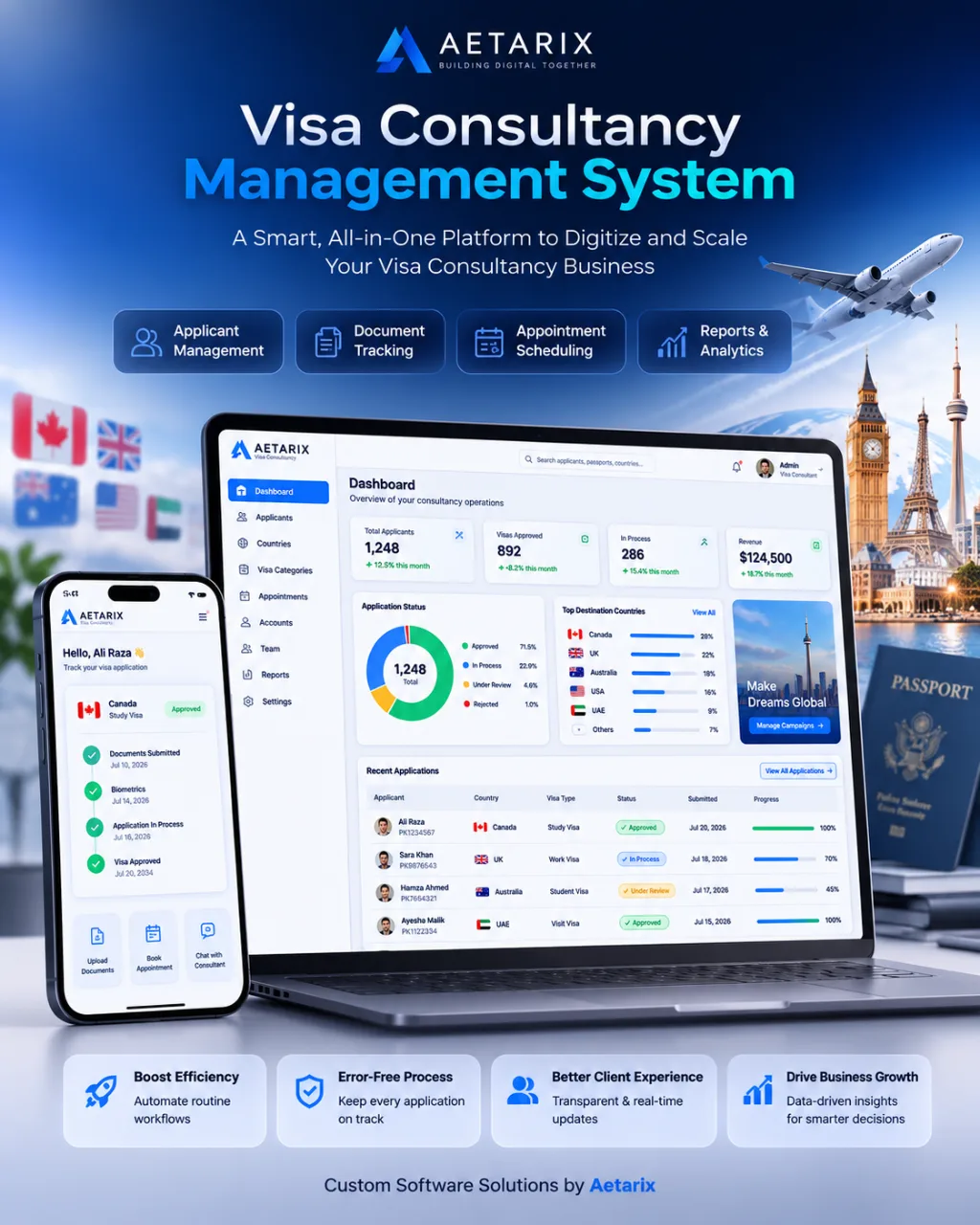 Visa Consultancy Management System logo